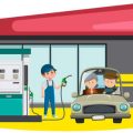 Bio-Autopflege: Nachhaltige Produkte und Methoden für Ihr Fahrzeug